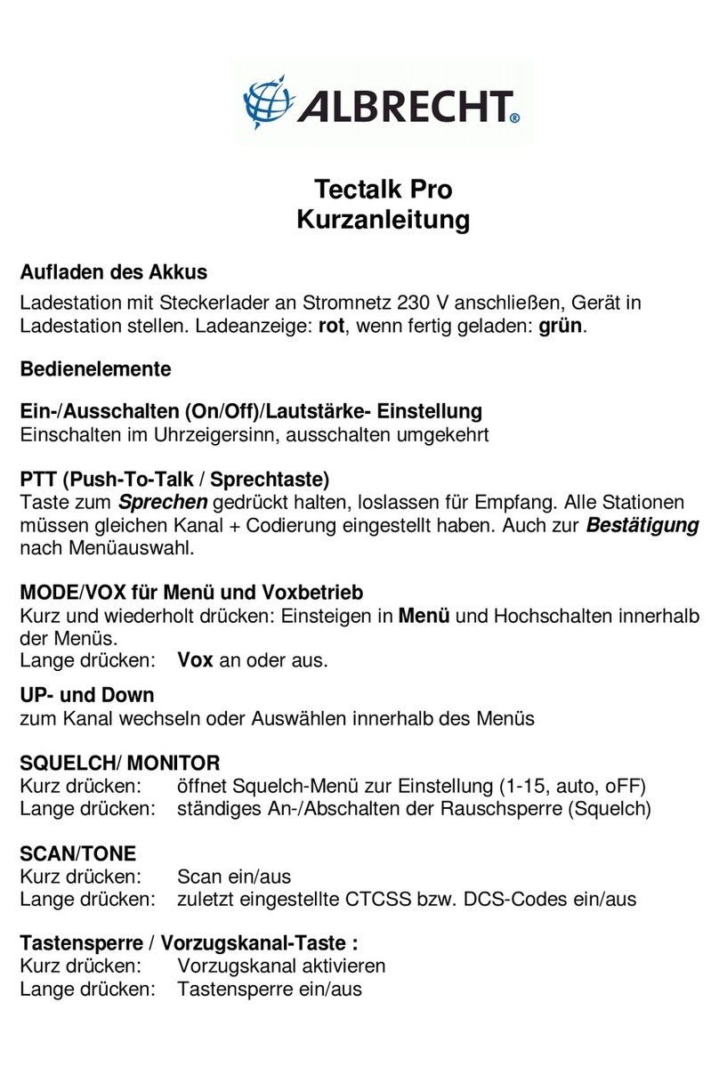 Albrecht Tectalk Pro User manual