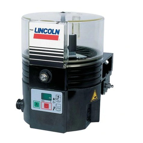 Lincoln QLS 401 user manual