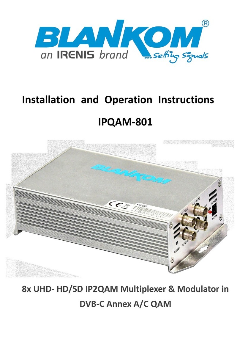Irenis BLANKOM IPQAM-801 Installation and operation instructions