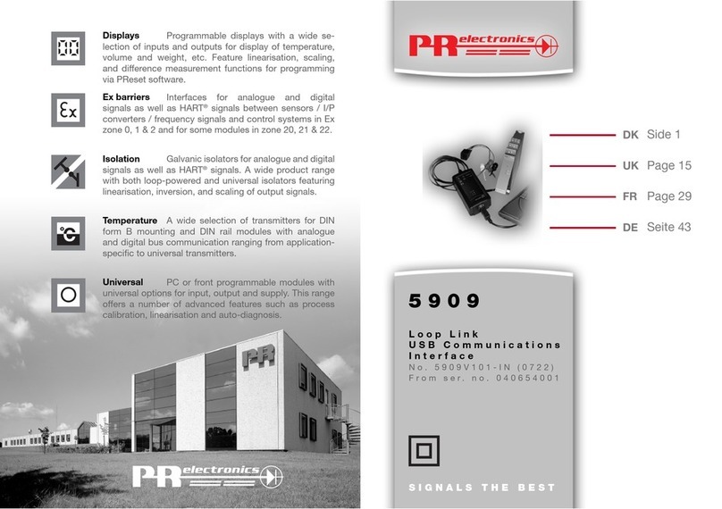 PR electronics Loop Link 5909 manual