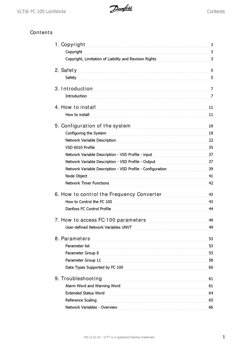 Danfoss FC 100 Series User manual