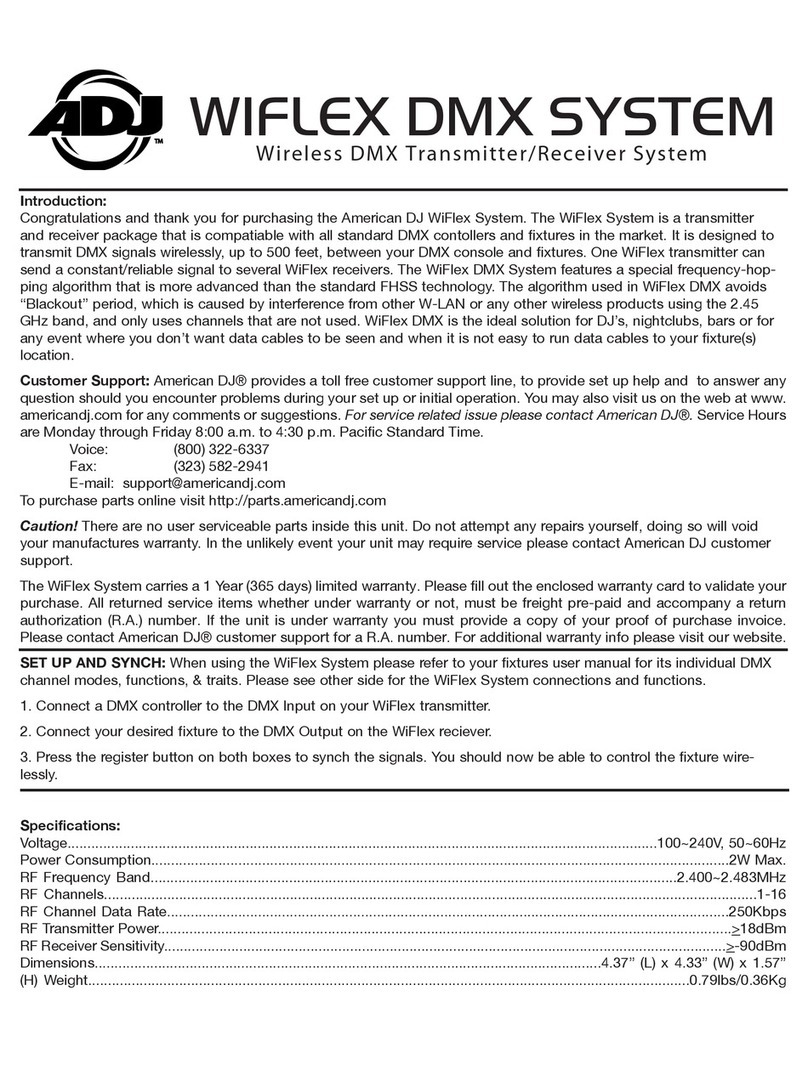 ADJ WIFLEX DMX SYSTEM User manual