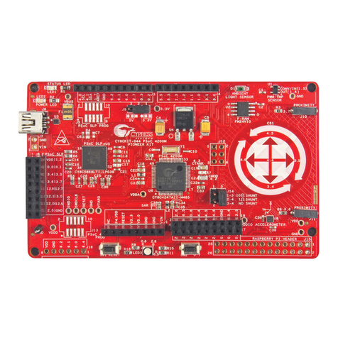 Cypress CY8CKIT-044 User manual