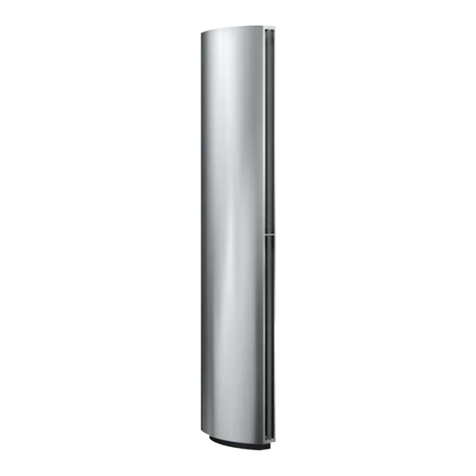 Frico Thermozone SF WL Series User manual