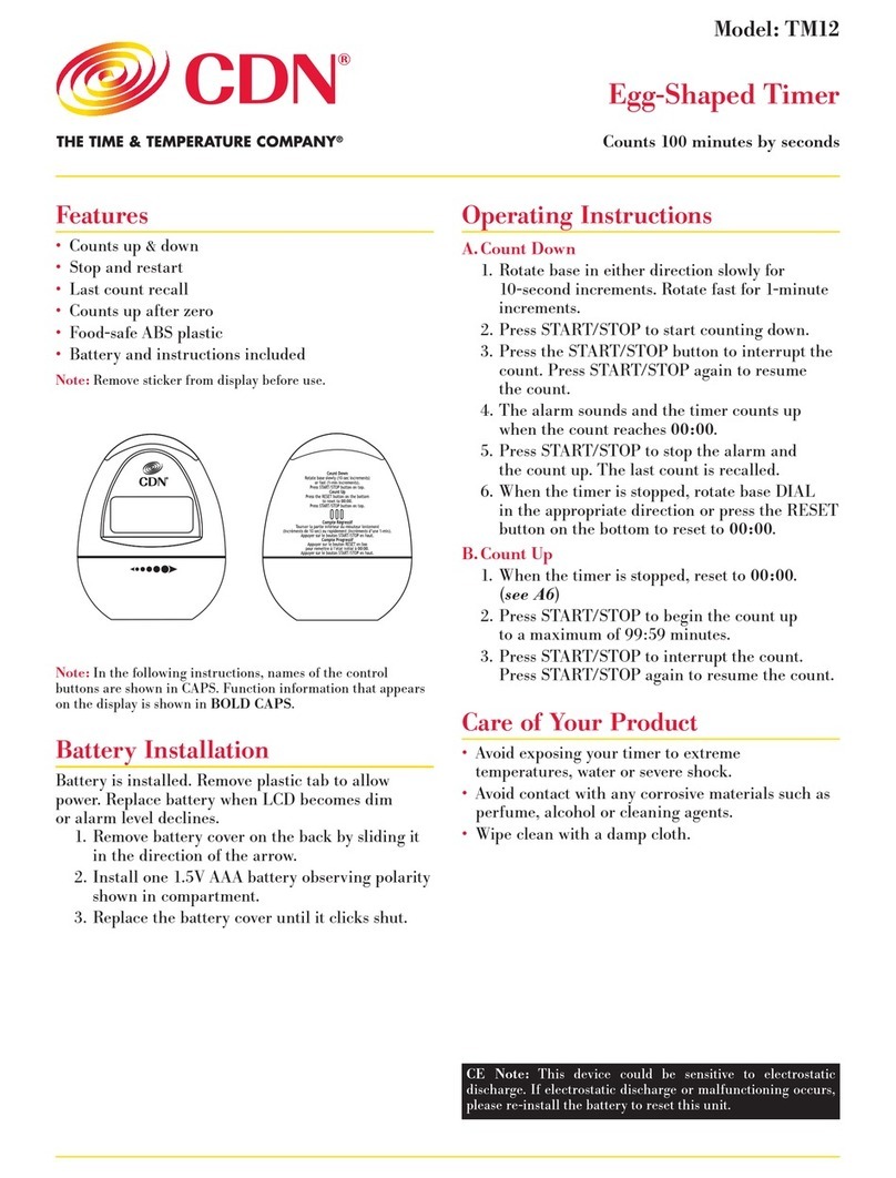 CDN TM12 User manual