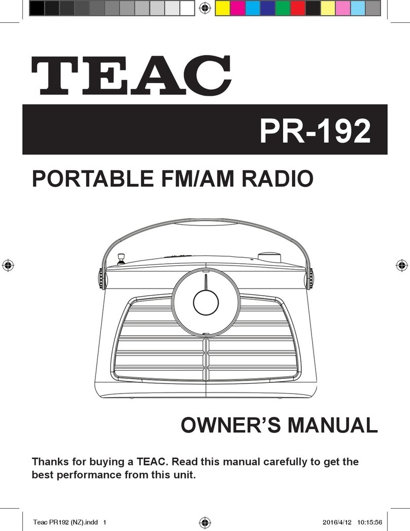 Teac PR-192 owner's manual