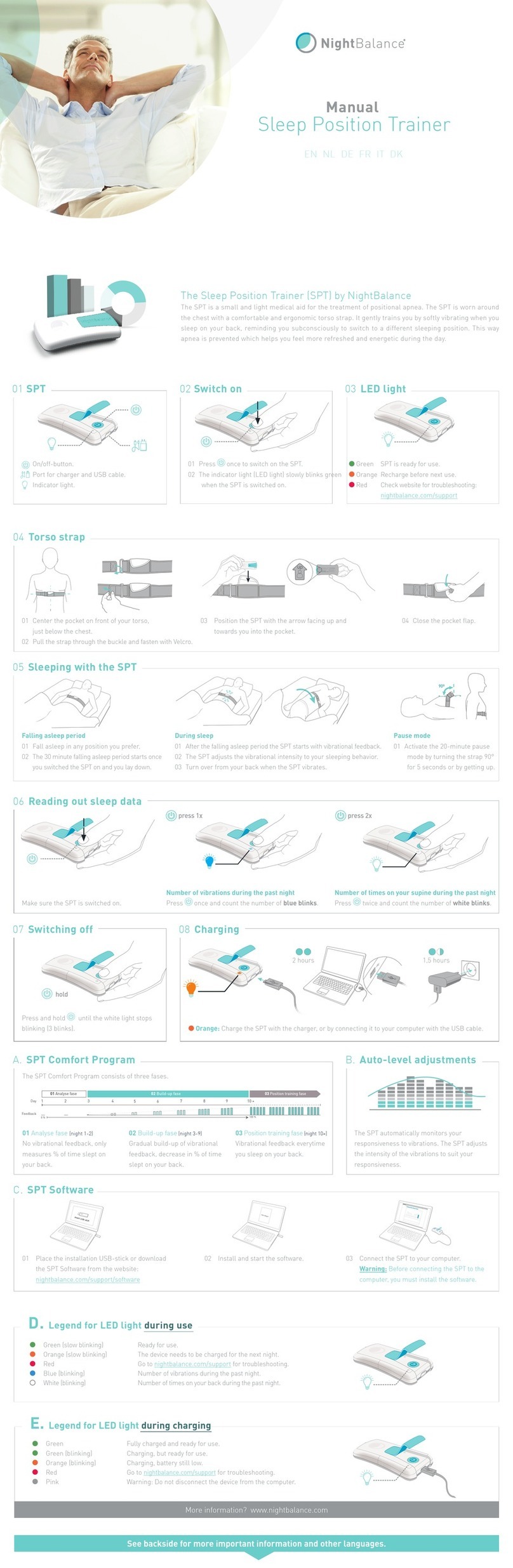NightBalance Sleep Position Trainer manual NightBalance Sleep Position Trainer manual