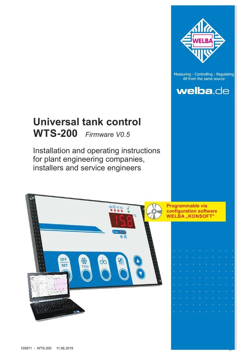 WELBA WTS-200 User manual