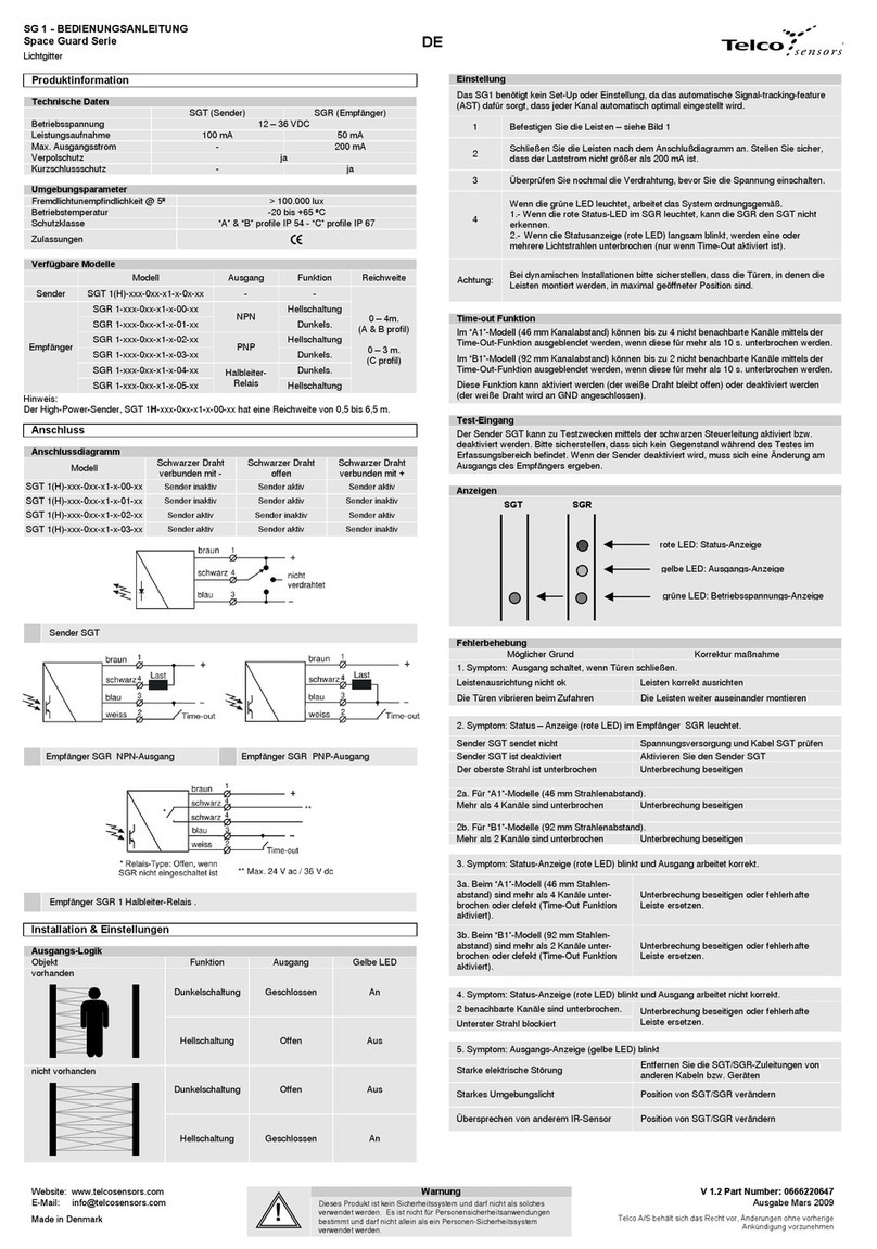 Telco Space Guard Series user manual