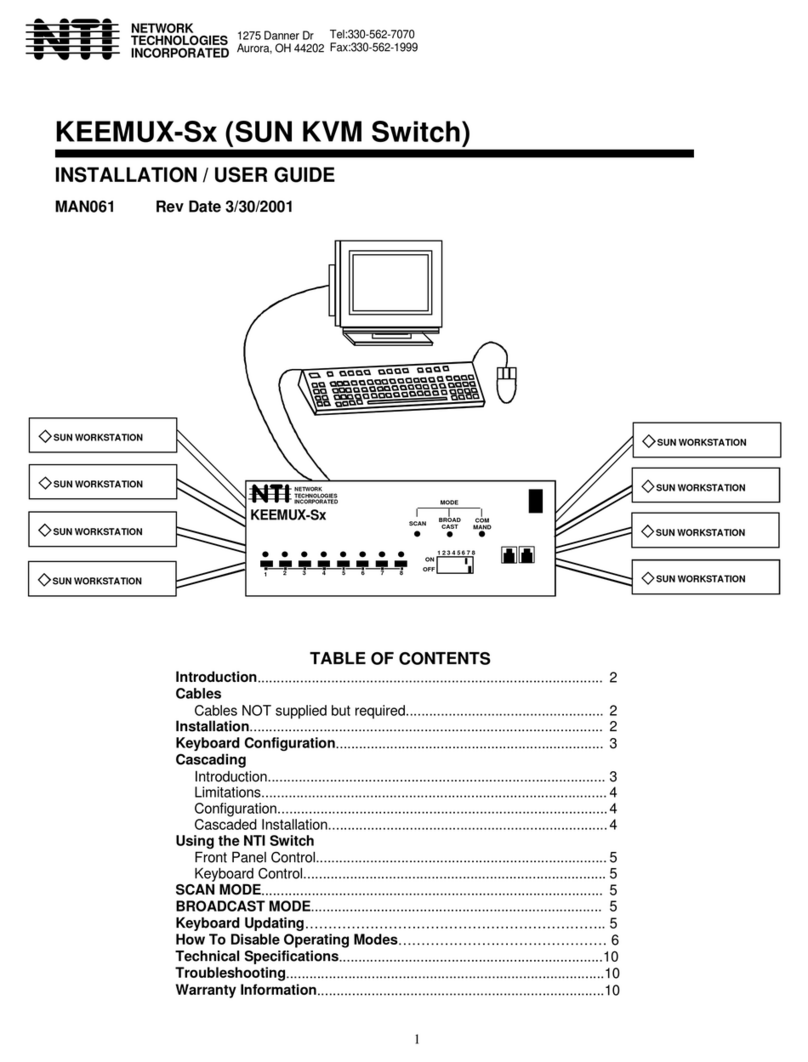 NTI KEEMUX-Sx-O Installation and user guide NTI KEEMUX-Sx-O Installation and user guide