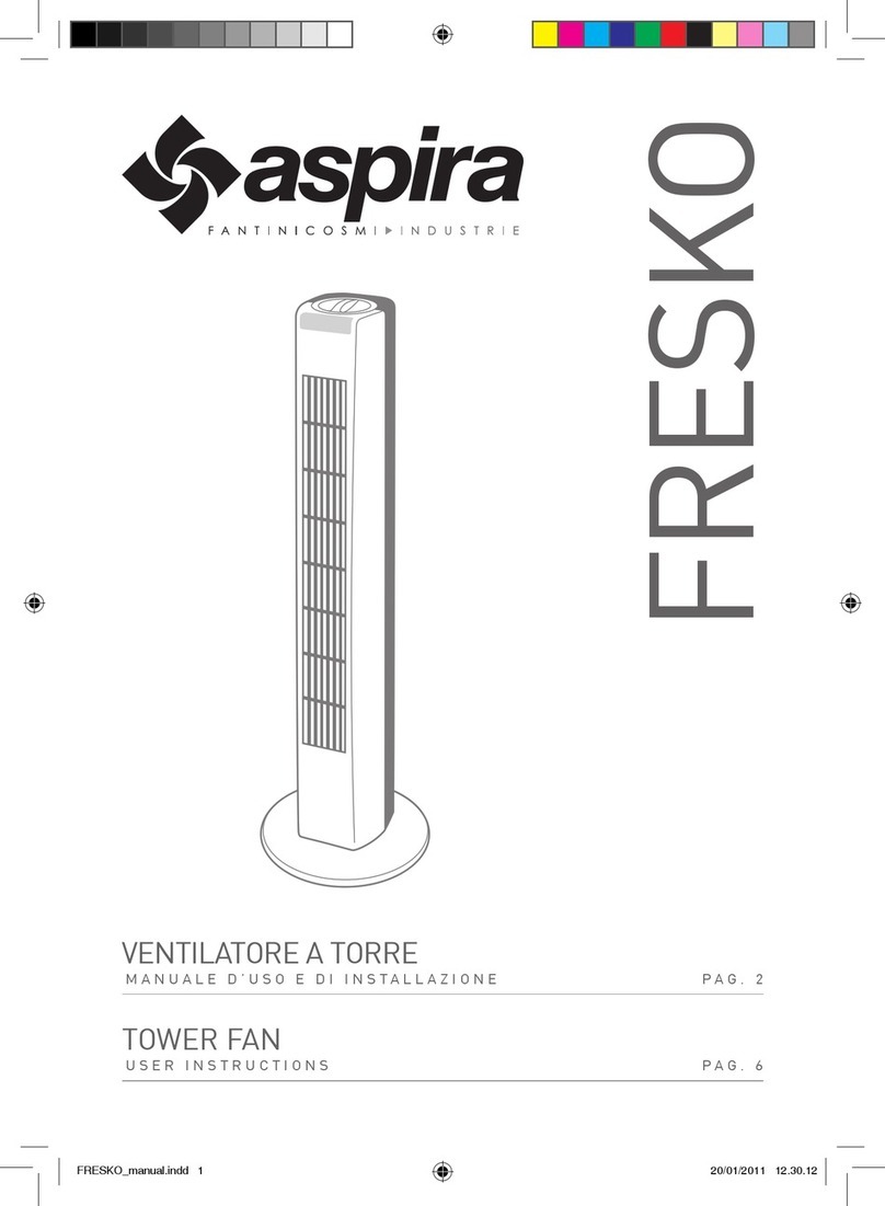 Aspira FRESKO User manual