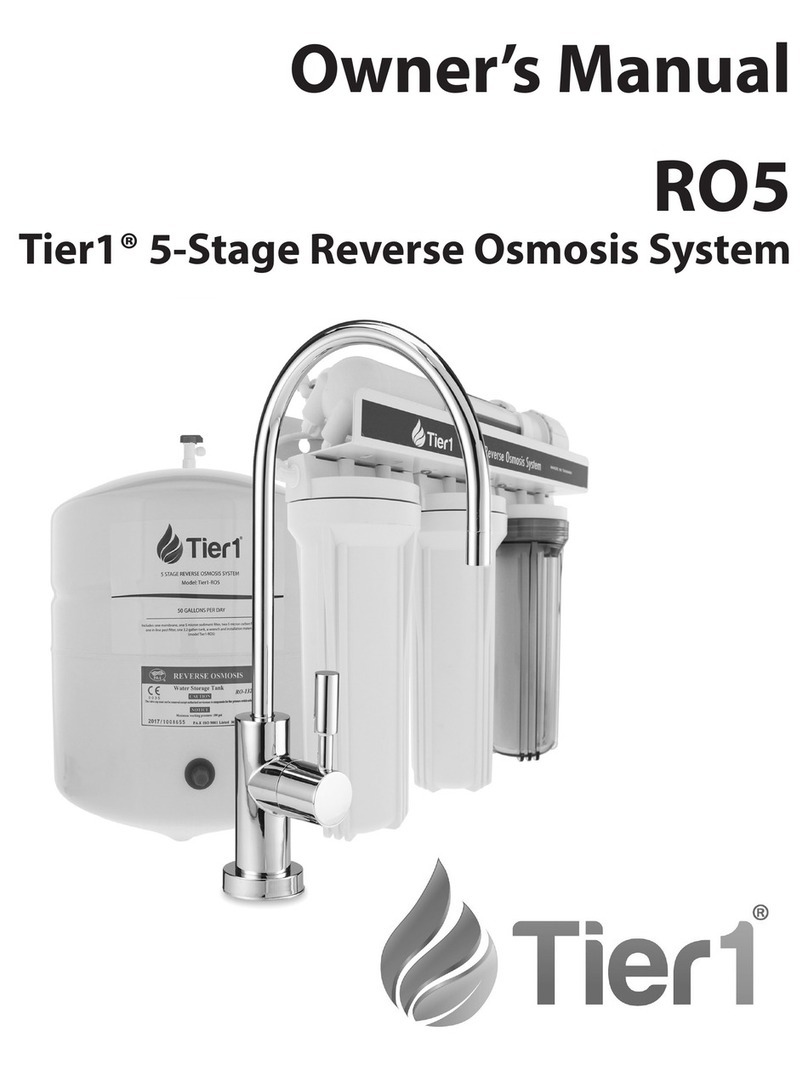 Tier1 RO5 User manual