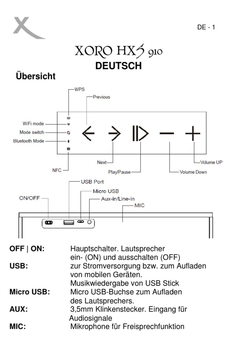 Xoro HXS 910 manual