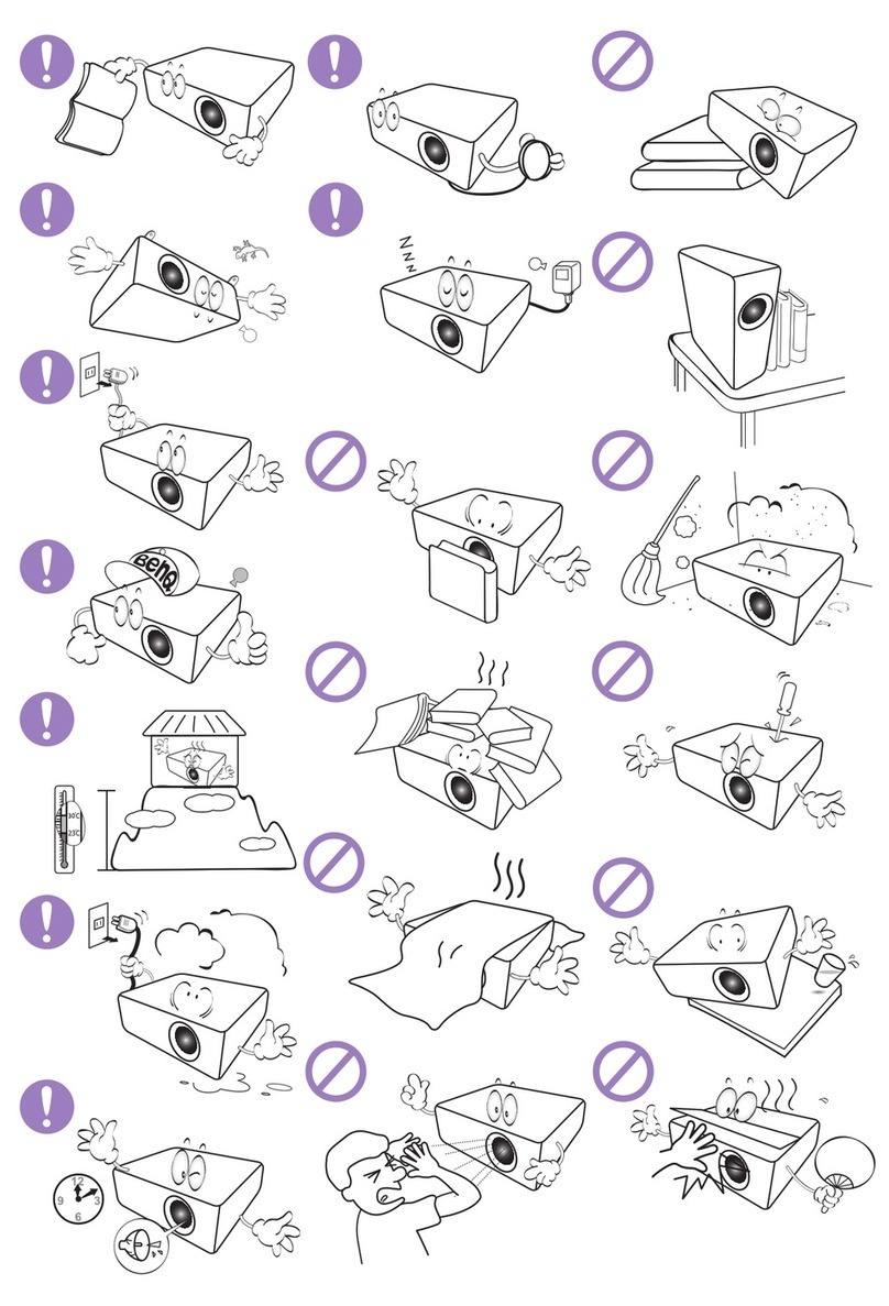BenQ HT2050 User manual