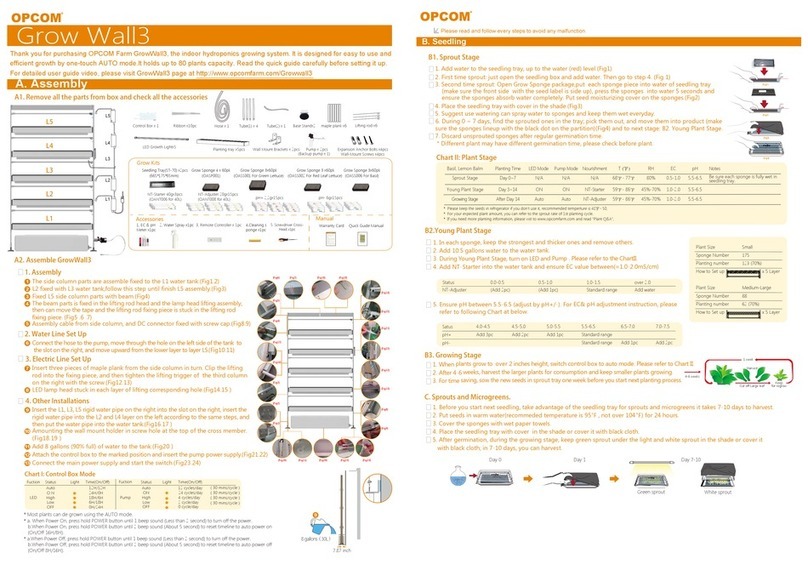 OPCOM Hydroponics Grow Wall3 Quick guide manual