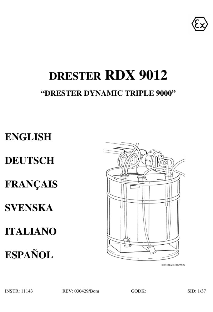 Drester RDX 9012 manual