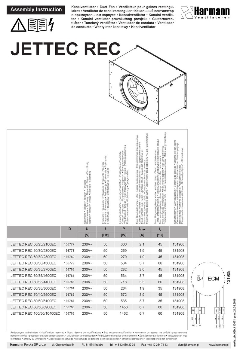 Harmann JETTEC REC Series User manual