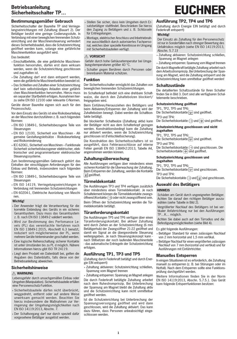 EUCHNER TP1 Series User manual