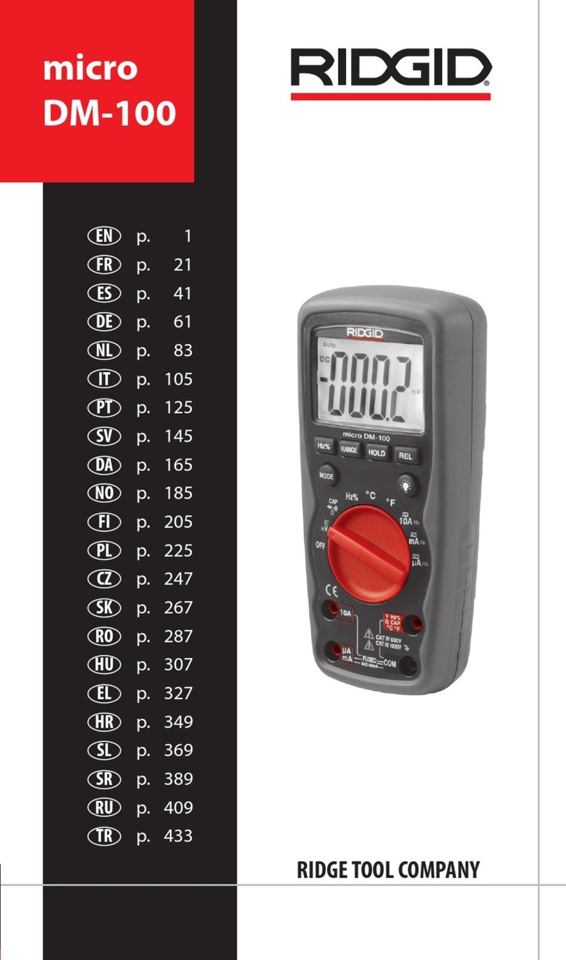 RIDGID micro DM-100 User manual