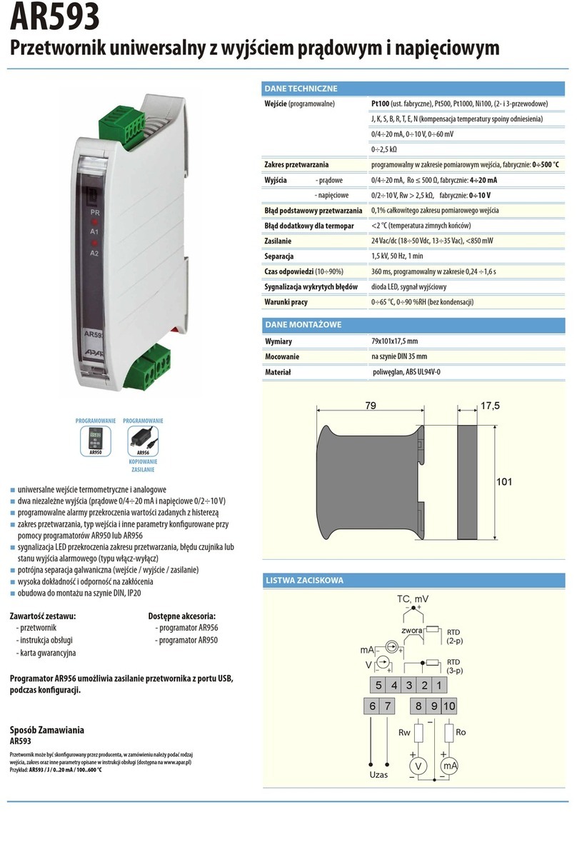 APAR AR593 User manual