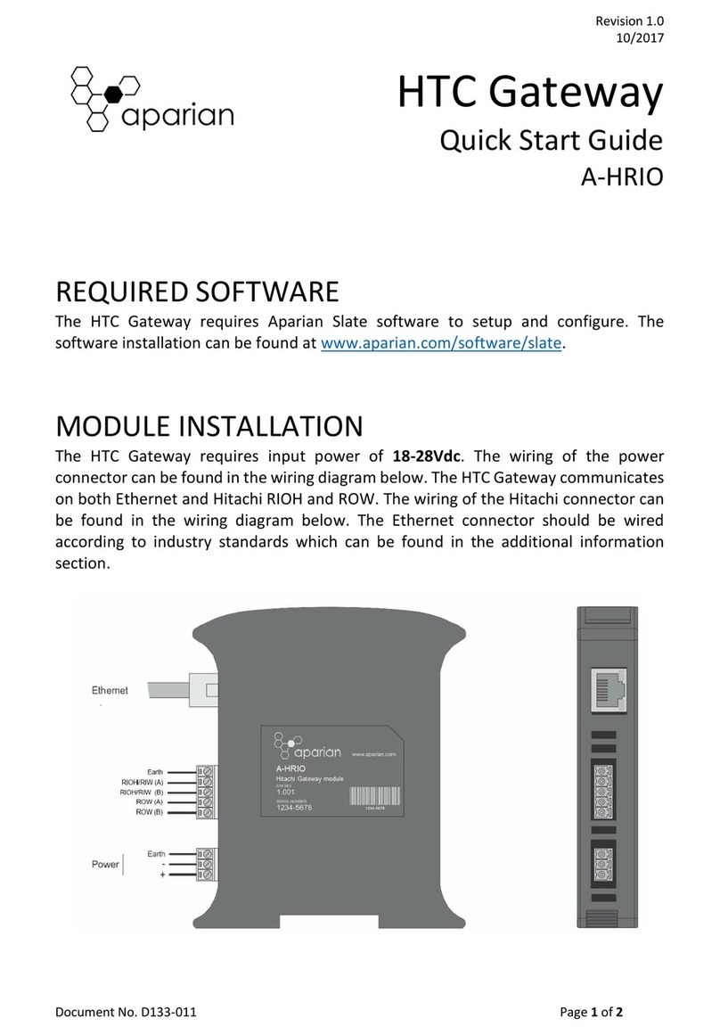 APARIAN A-HRIO User manual