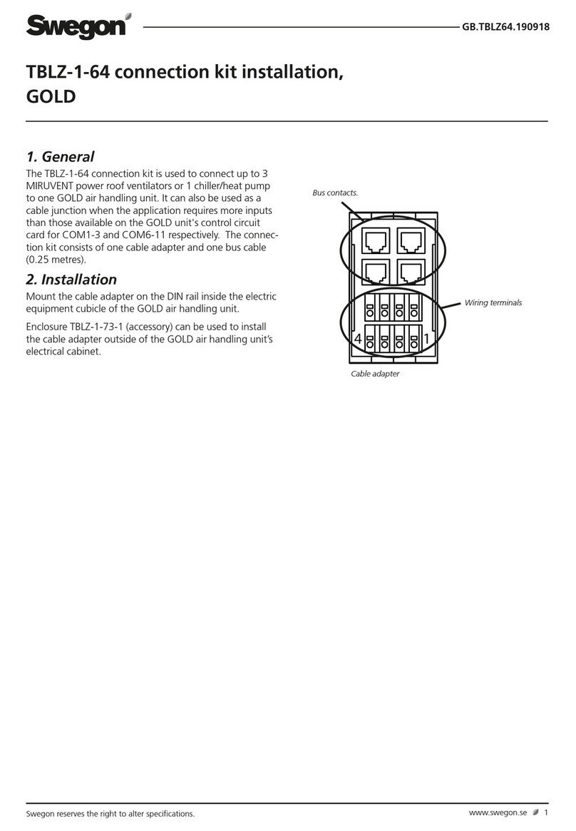 Swegon TBLZ-1-64 installation instructions