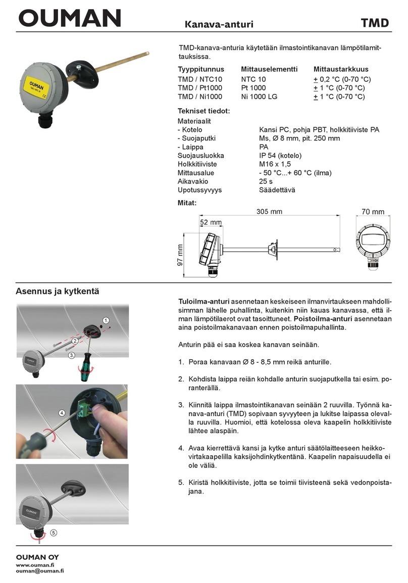 OUMAN TMD Series User manual