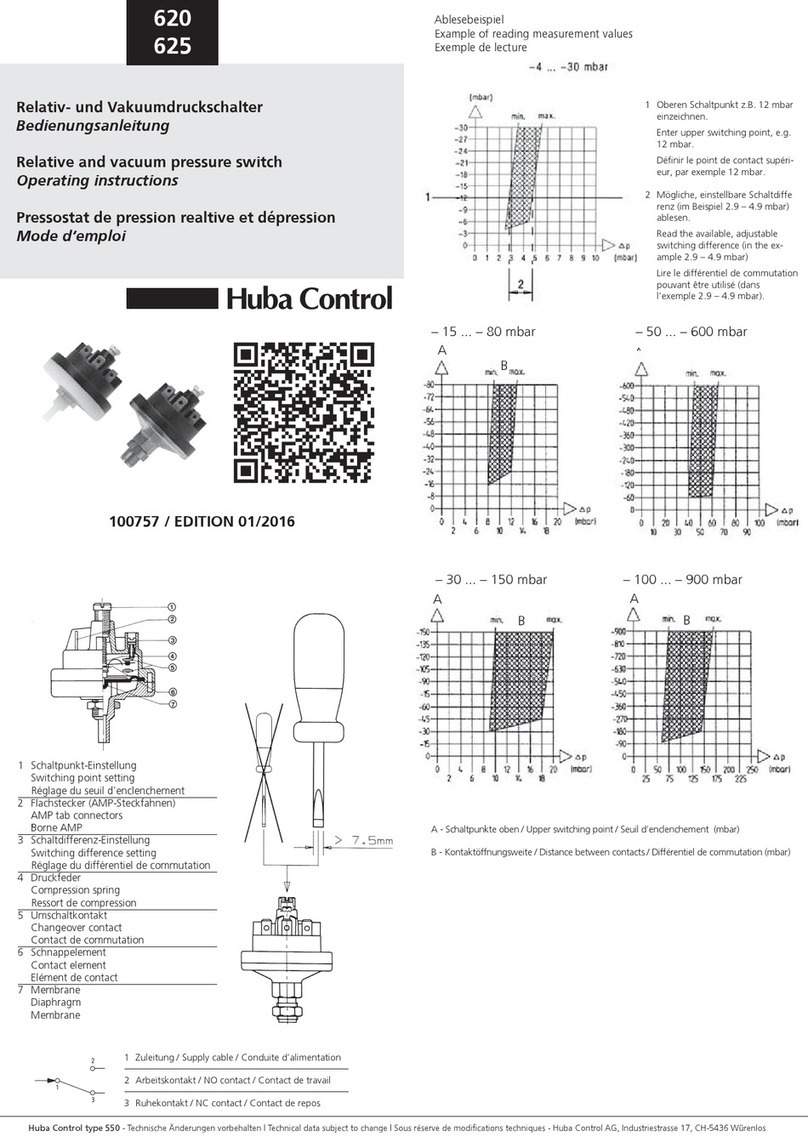 Huba Control 620 operating instructions
