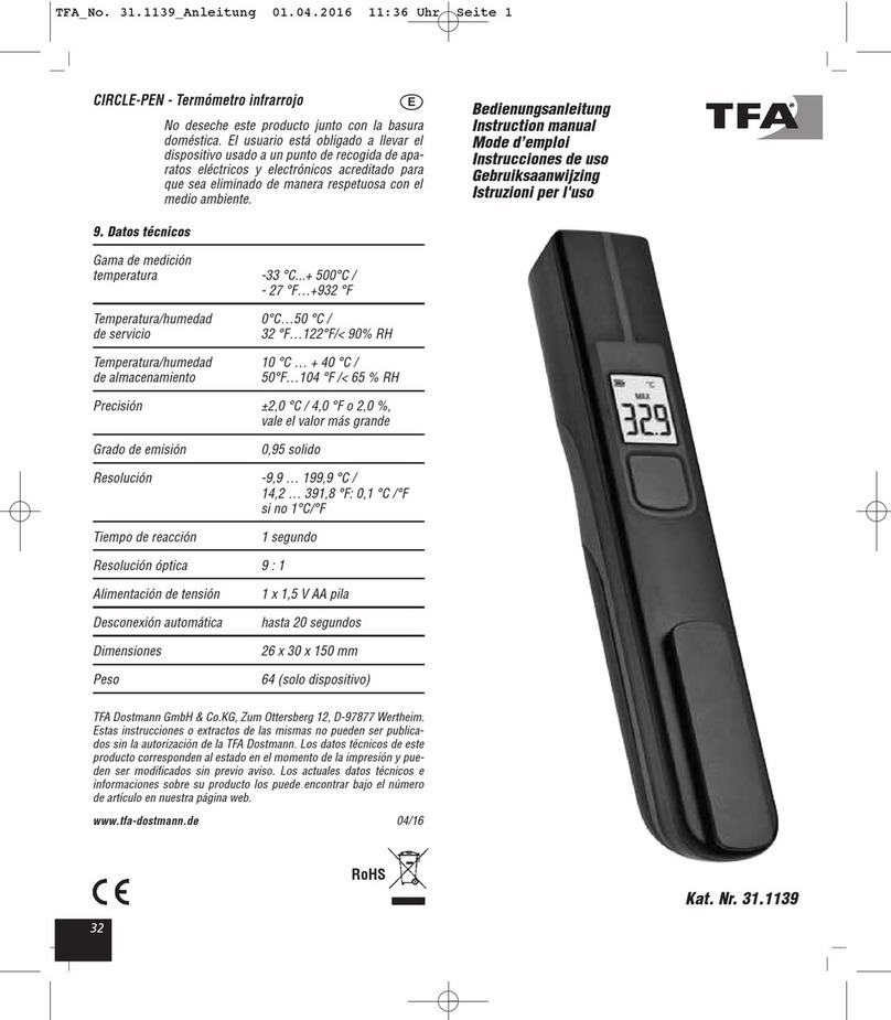 TFA CIRCLE-PEN User manual