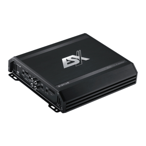 ESX Signum Series user manual