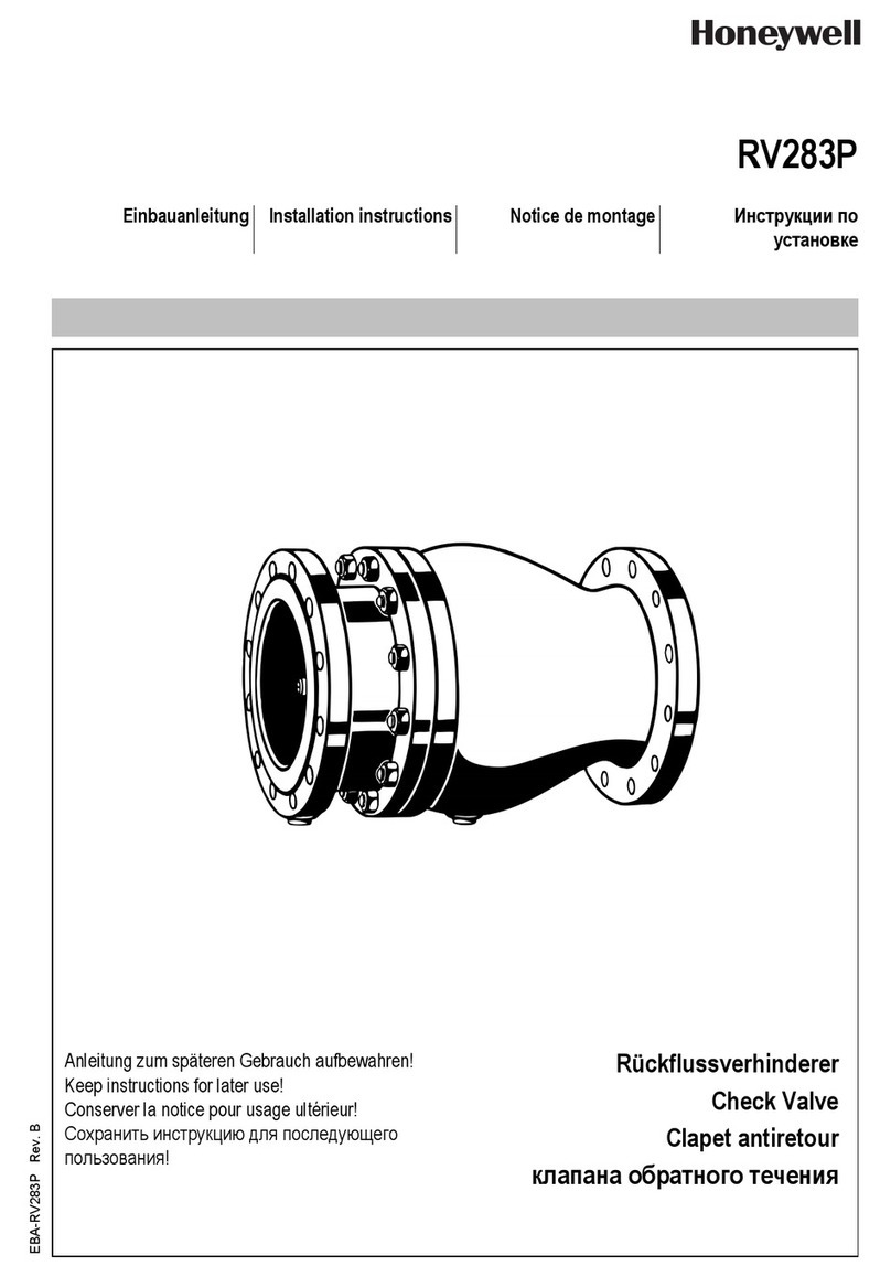 Honeywell RV283P User manual