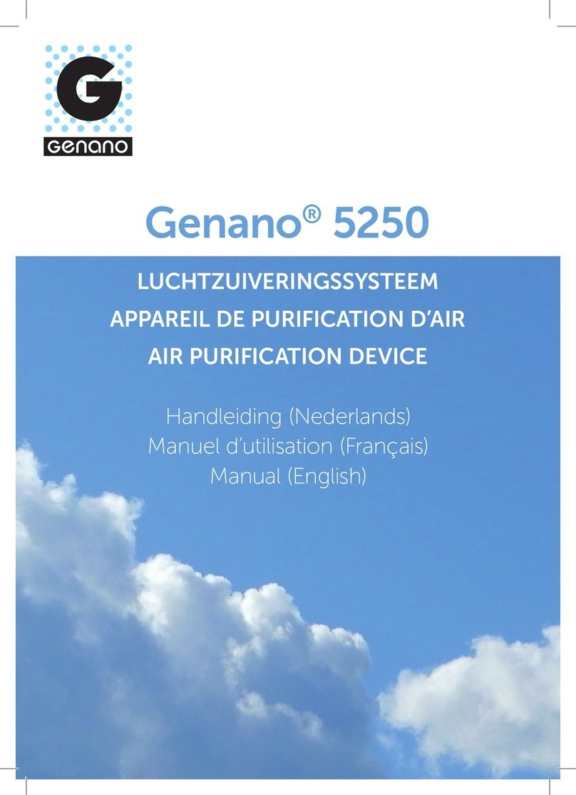 Genano 5250 manual