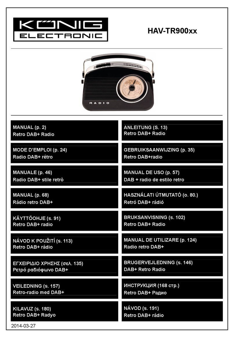 Konig HAV-TR900 Series User manual