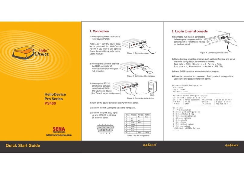 Sena HelloDevice Pro Series quick start guide