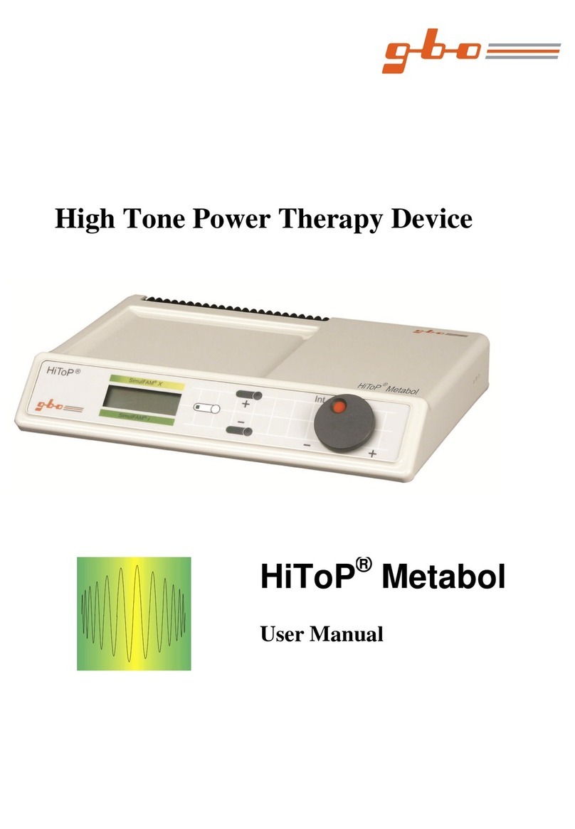 gbo HiToP Metabol user manual