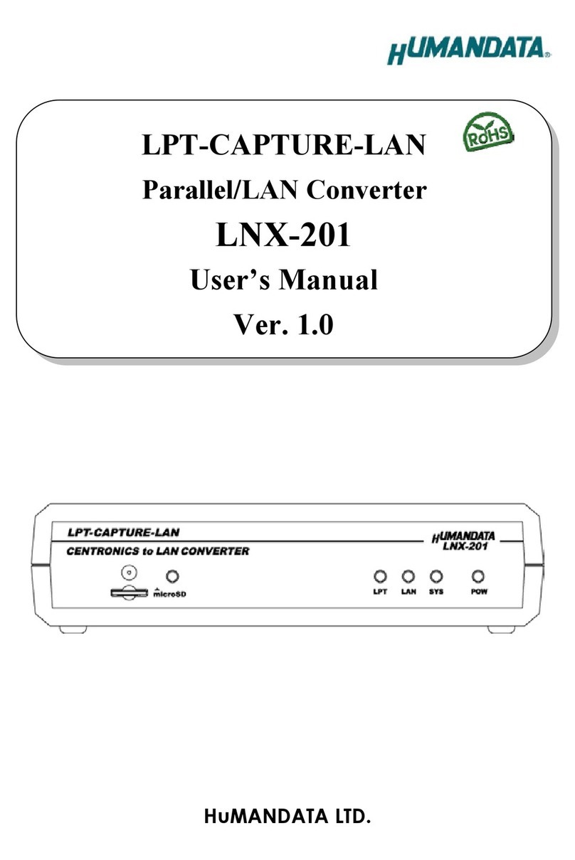 Humandata LNX-201 User manual Humandata LNX-201 User manual