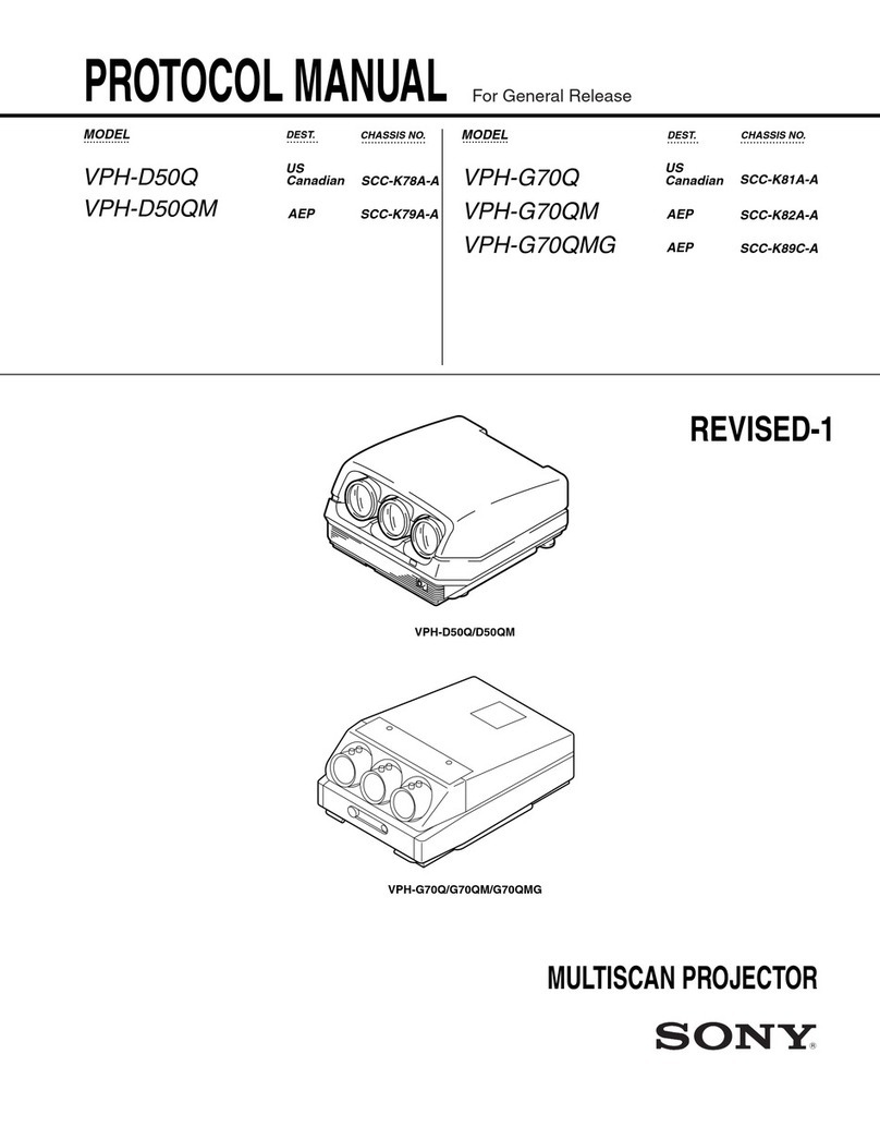 Sony VPH-G70Q User manual