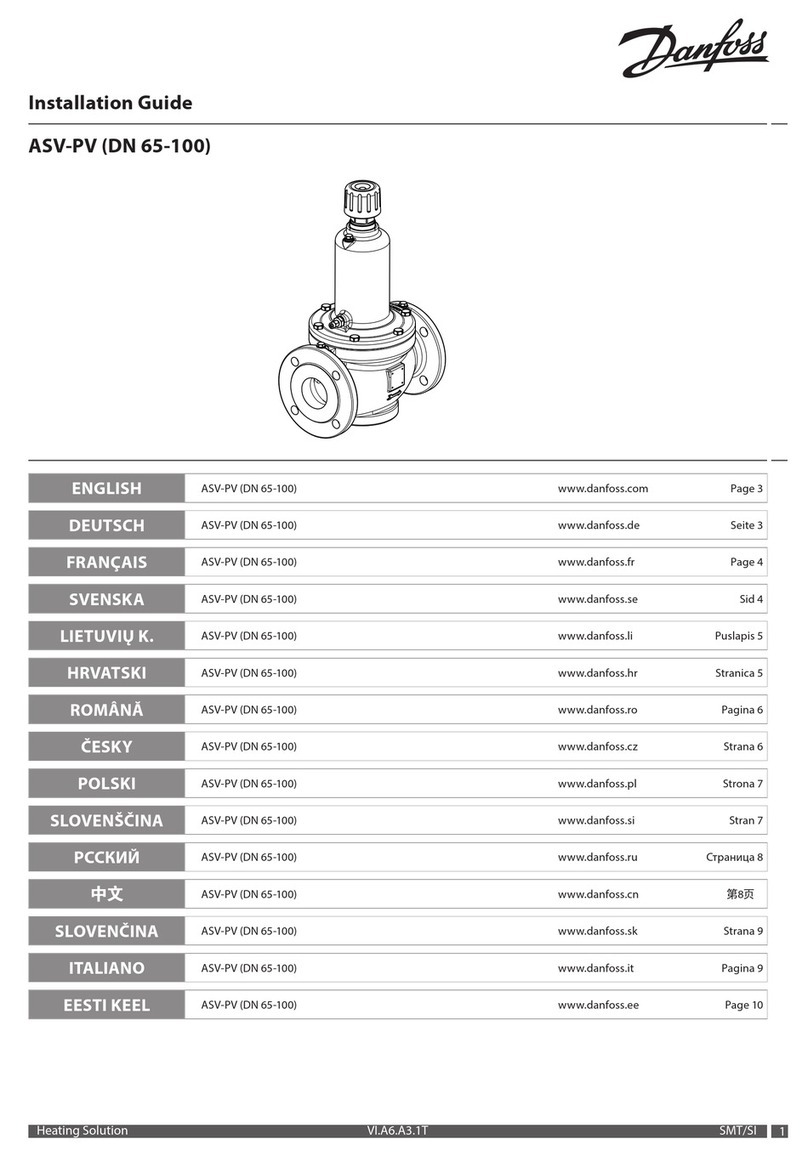 Danfoss ASV-PV series installation guide