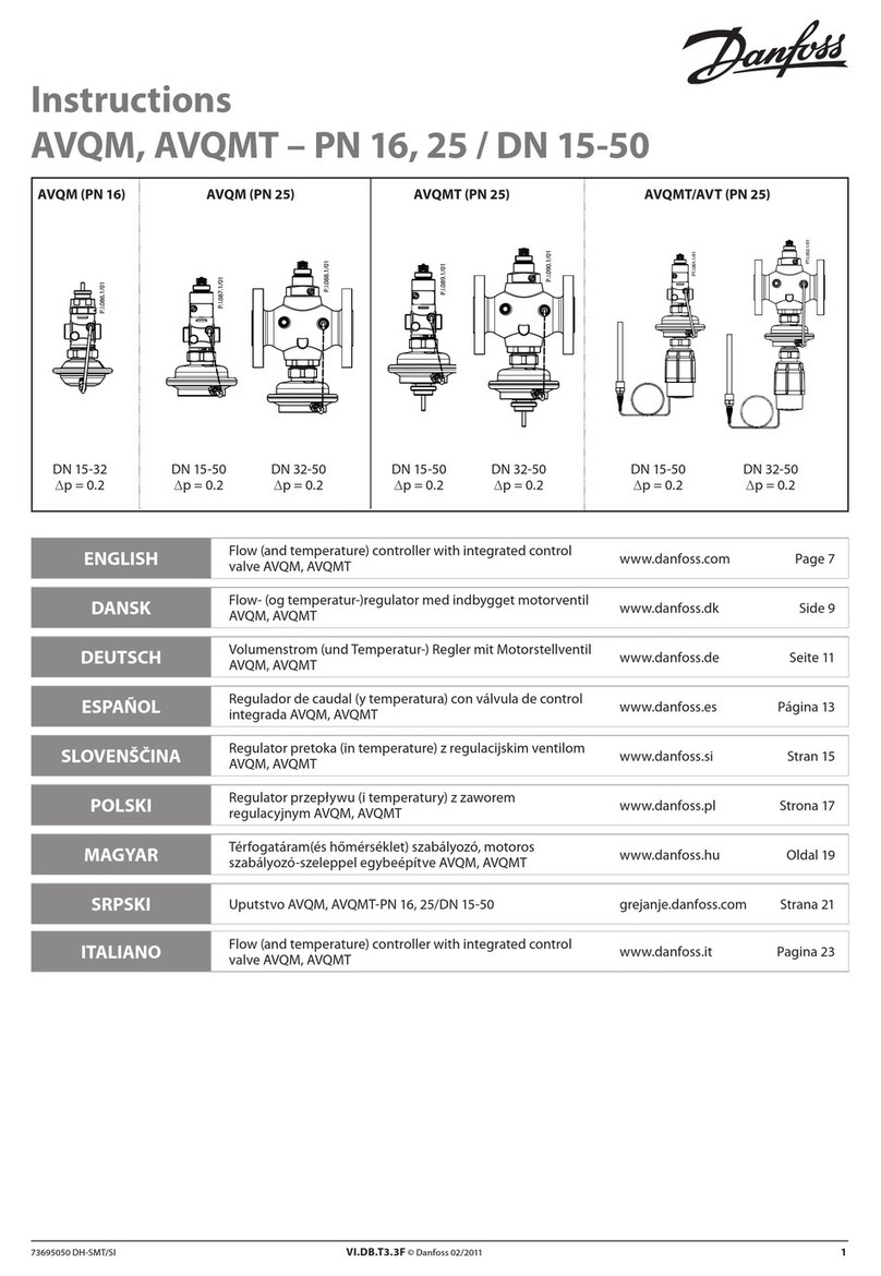Danfoss AVQM Series User manual