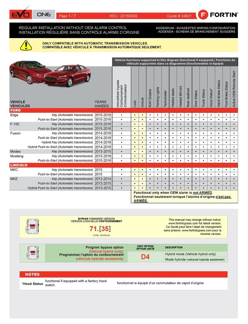 Fortin EVO ONE User manual