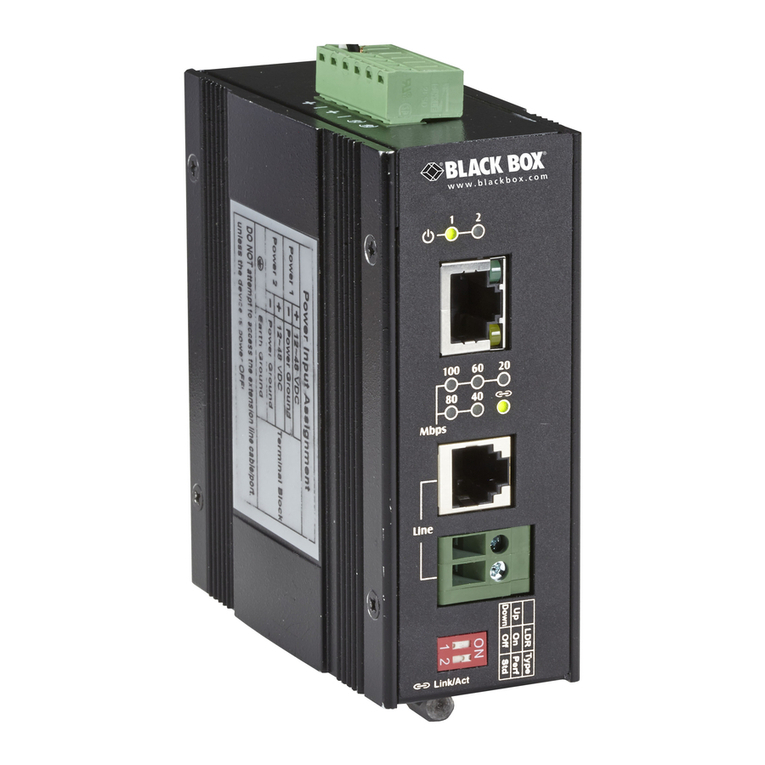 Black Box LB323A User manual