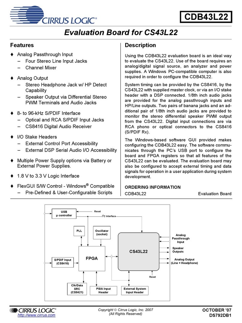 Cirrus Logic CDB43L22 User manual
