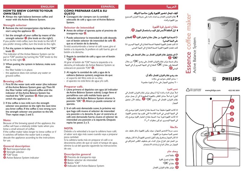 Philips Essence quick start guide