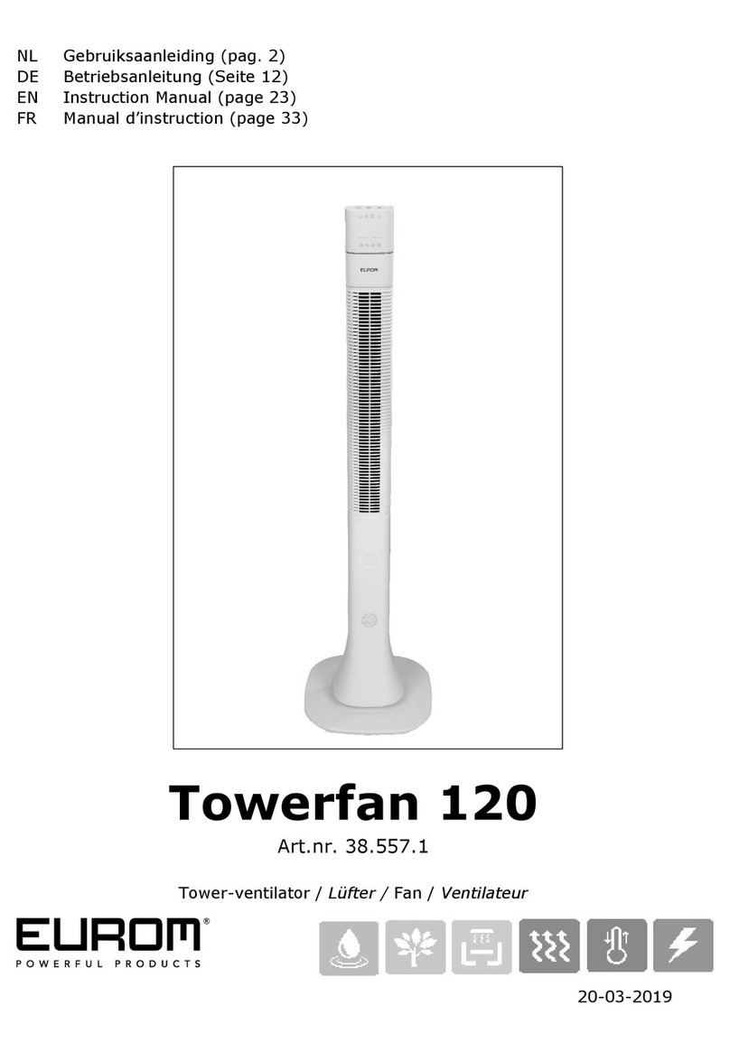 EUROCOM Towerfan 120 instruction manual