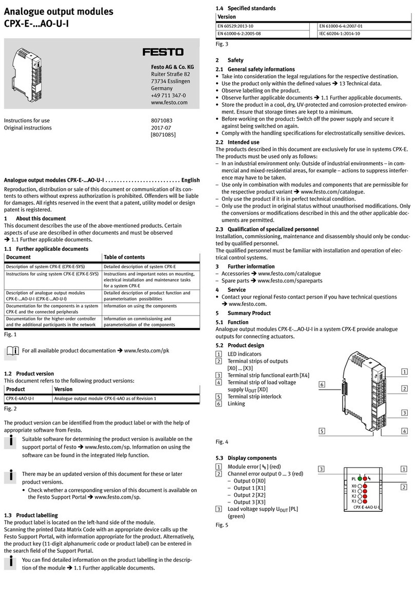 Festo CPX-E- AO-U-I Series User manual