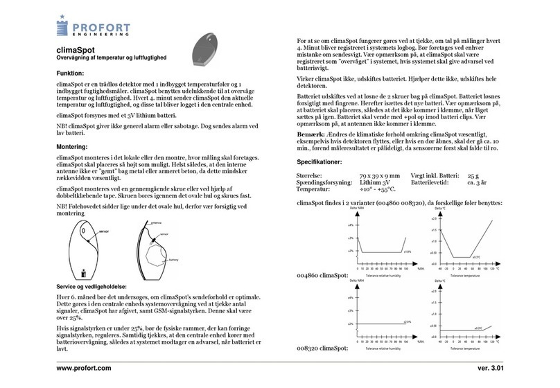 Profort climaSpot manual