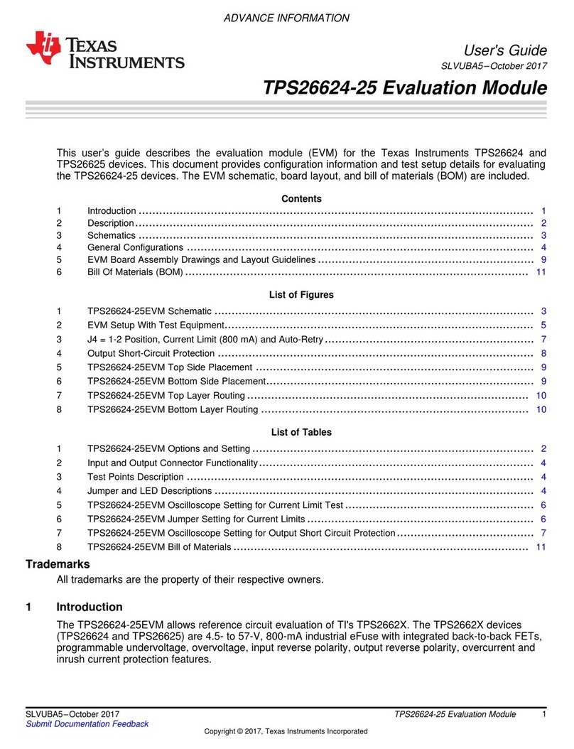 Texas Instruments TPS26624 User manual