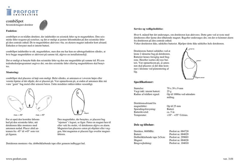 Profort combiSpot manual