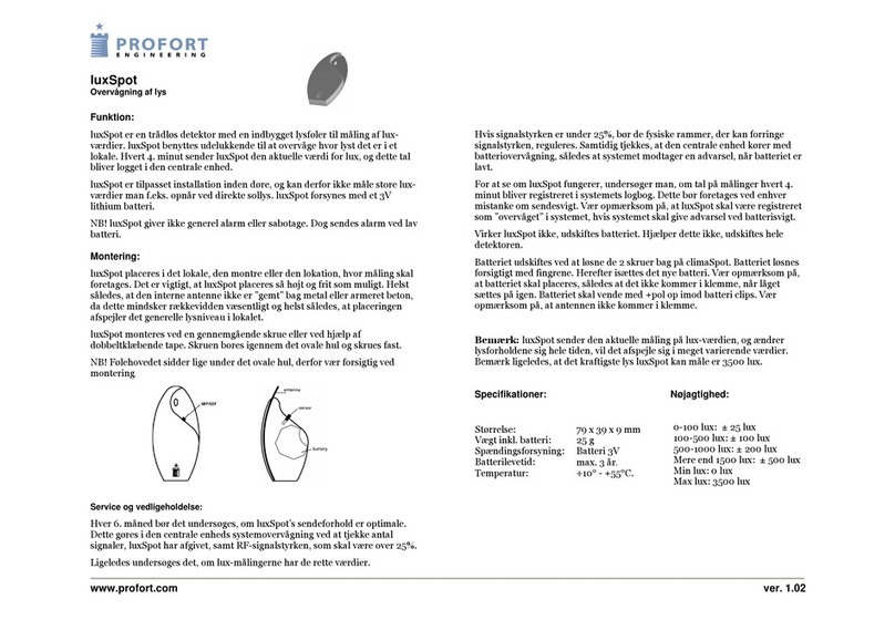 Profort luxSpot User manual