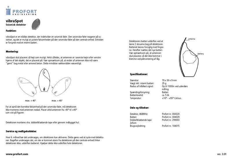 Profort vibraSpot manual